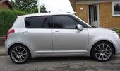 Swift Swift